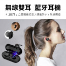 藍牙4.1 《無線雙耳藍牙耳機 》 觸控迷你防水~亞馬遜熱賣運動耳機/藍牙通話音樂/入耳式運動耳機/戶外跑步運動/ 男女可戴